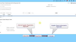 Supplier Registration amp Change Request Approval Setups Fusion R13 [upl. by Pearman]