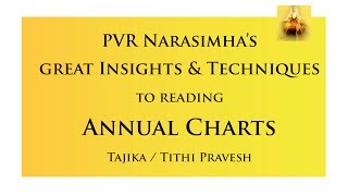 Rare Techniques to Predict AnnualTithi Pravesh Charts  Varshphal  PVR Narasimha Rao  Session 8 [upl. by Cromwell]