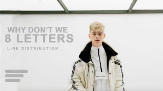 Why Dont We  8 Letters LINE DISTRIBUTION [upl. by Secunda]