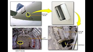 AIRCRAFT AIR CONDITIONING SYSTEM – PART 2 [upl. by Stace]