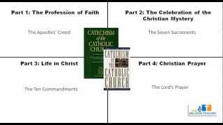 The Four Parts of the Catechism of the Catholic Church [upl. by Marcelle864]