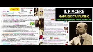 IL PIACERE Gabriele dAnnunzio  riassunto trama temi analisi e commento [upl. by Suirtemed]