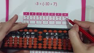 Abacus 14th Day Video Formula  4 amp  3 Abacus practice video [upl. by Aicul]