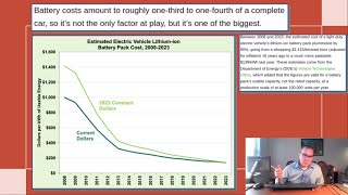 EV Price Parity FOLLOWUP Multiple News Reports [upl. by Westerfield]