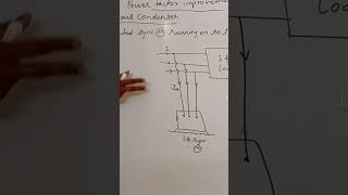 Synchronous condenser for power factor improvement [upl. by Thorpe295]