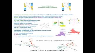 التماثل المحوري والمركزي والمتعامد La symétrie axiale centrale et orthogonale [upl. by Leahcar]