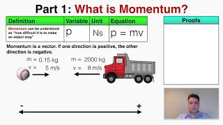 What is Momentum  IB Physics [upl. by Yemorej]