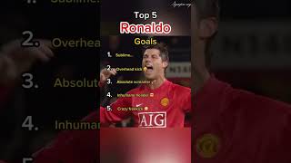 Ronaldo cr7 sports football [upl. by Haveman683]