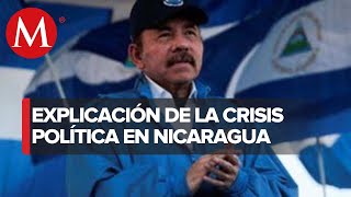 ¿Cuál es la situación actual en Nicaragua  Mirada Latinoamericana [upl. by Jayne]