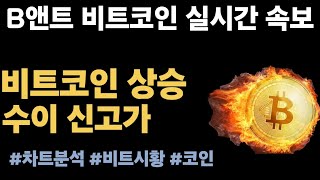 실시간 LIVE 비트코인 63K  리플 업데이트 수이 신고가 비트코인 비트코인실시간 이더리움 리플 솔라나 [upl. by Eissed]