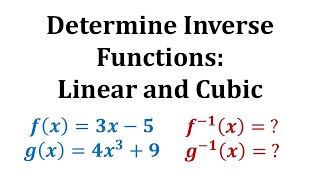 Ex 1 Find the Inverse of a Function [upl. by Nnarefinnej]