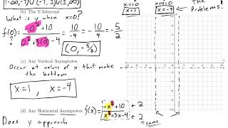 Find the Domain X and Y Intercepts VerticalHorizontal Asymptotes of a Rational Function TI8384 [upl. by Ardnac]