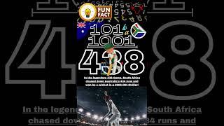 438  101 to a 1001 Fun Facts cricketrecords [upl. by Sessylu]