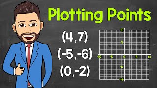 How to Plot Points a Coordinate Plane  Positive and Negative Coordinates  Math with Mr J [upl. by Atla665]