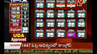 AP By Poll Results  YSRCP 15 Congress 2 TRS 1 [upl. by Peck]