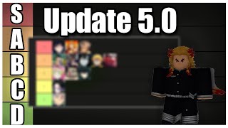 Demonfall Update 50 Tier List Explained [upl. by Natasha]