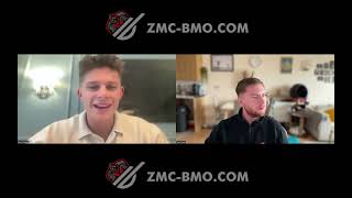 ZMC x BMO Full Fundamental amp Technical Breakdown  Where Is The USD Heading Next [upl. by Mixam]