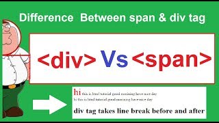 div vs span html tutorial  difference between div and span [upl. by Staffard]