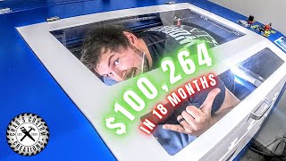 How I Made 100k With My Chinese Co2 Laser Cutter Engraver [upl. by Brew]