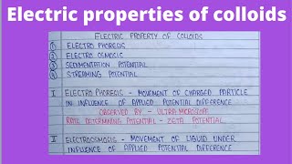 Electric properties of colloids  colloidal dispersion physical pharmaceutics [upl. by Ahsenauj399]