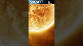 10 Fascinating Facts About Exosphere  KNOW iT [upl. by Timothy]