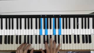 Krispy Loyle Carner Piano Tutorial [upl. by Anton]