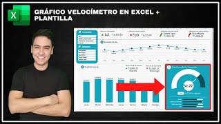 📊 Gráfico De Velocímetro En Excel  Plantilla De Práctica [upl. by Edorej]