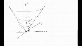 23E2 ein Kegel in kartesischen Zylinder und KugelKoordinaten [upl. by Aynad]