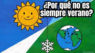 Las estaciones de la Tierra no dependen de su distanci al Sol [upl. by Ghiselin]