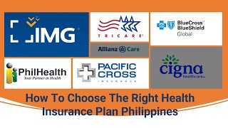 How To Choose The Right Health Insurance Plan Philippines Watch before deciding [upl. by Alrahc785]