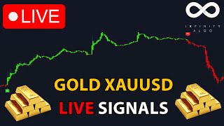 🔴 Live GOLD Signals  Free 5m Chart XAUUSD Forex Trading Analysis amp Prediction [upl. by Tucker]