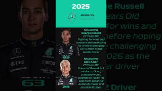 Potential Driver Scenarios for Mercedes F1 in 2025 and 2026 [upl. by Anyk619]