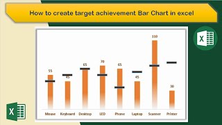 How to create target Vs achievement bar chart in excel [upl. by Ban367]