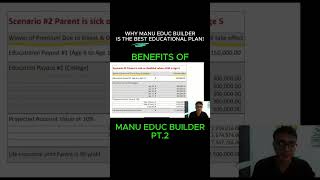 Why Manulife Educ Builder Is The Best Plan For YOU [upl. by Emelen420]