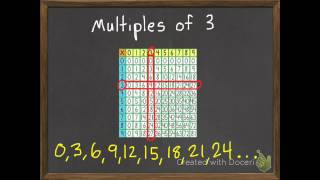 Multiples 37 [upl. by Erund]