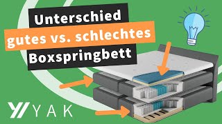 Boxspringbett Qualität Daran erkennst du gute und schlechte Boxspringbetten [upl. by Ama]