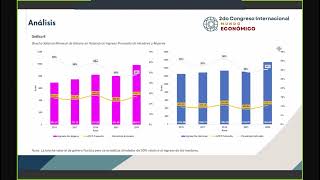 Brecha Salarial de Género en Perú 20152023 Análisis mediante PSM con Datos de ENAHOmp4 [upl. by Euphemia779]