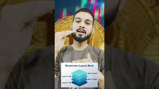 kiya hai layer 1 layer 2 blockchain Blockchain Crypto Layer1 Layer2 CryptoExplained trading [upl. by Ignaz726]