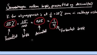 α00050 Prosentregning  Introduksjon [upl. by Deana59]