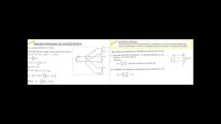 M2  S10  ECE  S amp Z Matrix Relationship S  Matrix Representation of Multiport Network [upl. by Gilbertina301]