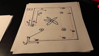 Basic Electrical Residential Wiring [upl. by Chucho]