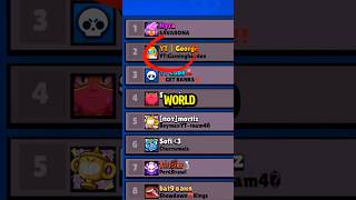 Carrying my friend to Global No1 Barley 🌍 brawlstars maxrank masters barley [upl. by Sawyor]