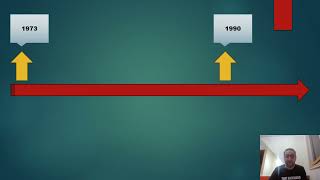 EVOLUCION DEL TRABAJO SOCIAL EN CHILE VIDEO1 [upl. by Bogusz]