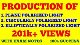 PRODUCTION OF PLANE POLARIZED CIRCULARLY POLARIZED AND ELLIPTICALLY POLARIZED LIGHT  WITH NOTES [upl. by Saberio446]