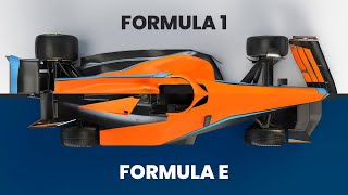 Is Formula E Harder Than F1 [upl. by Ahsieyn]