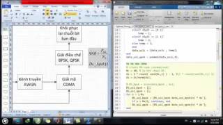 Mô phỏng BPSK và QPSK bằng Matlab [upl. by Enirehtac840]