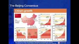 73 The Beijing Consensus [upl. by Erlewine876]