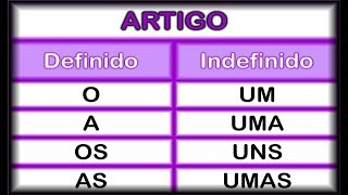 Artigos definidos e indefinidos aula 02 artigos indefinidos [upl. by Kristan]