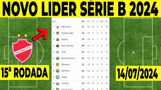 CLASSIFICAÇÃO DA SERIE B  TABELA DO BRASILEIRÃO  JOGOS DO BRASILEIRÃO 2024 DA SÉRIE B HOJE [upl. by Langham]