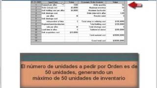 Aprendiendo a utilizar Inventario con WINQSB [upl. by Annayd]